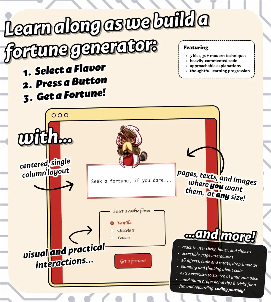 A screencap of the Fortune Cookie learn along, showing the finished UI annotated with features. It is titled "Learn along as we build a fortune generator: Select a Flavor, Press a Button, Get a Fortune" and shows a text output window reading "Seek a fortune, if you dare" above a radio-button selector for cookie flavour (Vanilla, Chocolate, Lemon) and a "Get a Fortune" button. Each feature is labelled including "Centred, single-column layout"; "Pages, text, and images where you want them, at any size"; "visual and practical instructions"; "and more" listing features like accessibility, extra  exercises, and reacting to user actions. 

Boba-Tan is sitting on top of the output box, eating a fortune cookie.